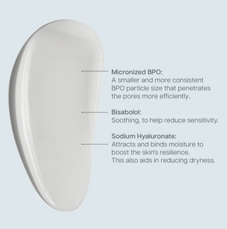 Advanced Acne Med 5%